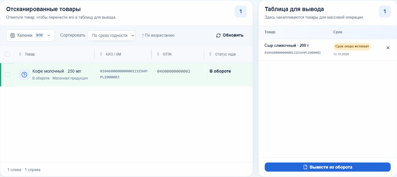 Сроки годности: отсканированные товары, таблица для вывода и кнопка «Вывести из оборота»